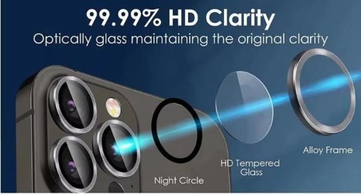 iPhone16Pro iphone 16 ProMax カメラカバー カメラフィルム レンズ 保護フィルム 薄型 強化ガラス 耐衝撃 独立型 アルミ合金 ブラック_画像5