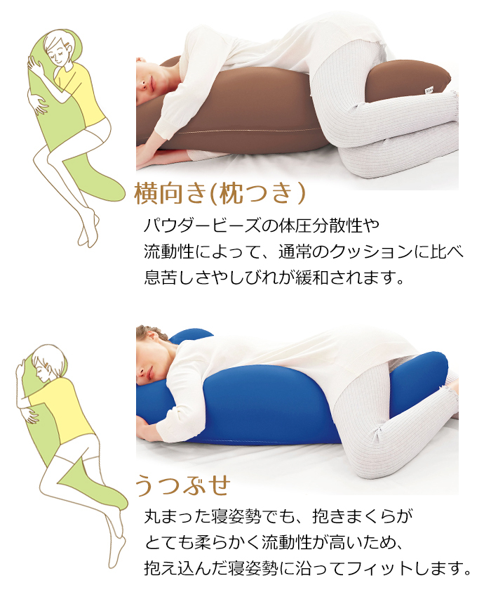 抱き枕 ビーズクッション MOGU 気持ちいい抱きまくら クッション 青 ロイヤルブルー MMOGK-0024RBL