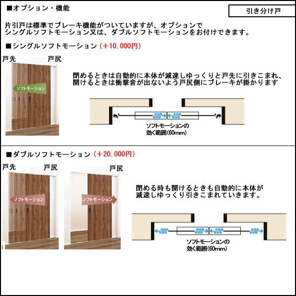 室内建具 LIXIL 引分け戸 W3253×H2023 (3220) LGH 格子付 室内建具 LIXIL 引分け戸 W3253×H2023 (3220) LGH 格子付