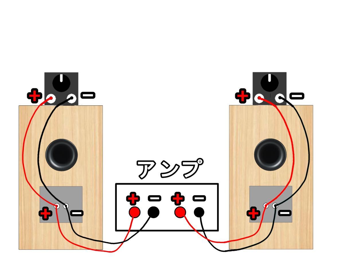 Lupinus Audio AMT-TP2 第2世代 スーパーツイーター ペア 5段階 Lupinus Audio AMT-TP2 第2世代 スーパーツイーター ペア 5段階