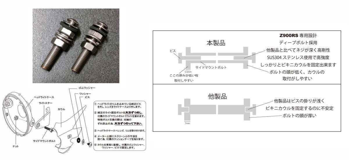 カワサキ Z900RS バイク用カウル（取り付けネジ付属） （Z900RS