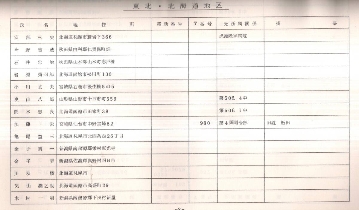 全国虎頭会第一回総会連絡書・本名簿・慰霊祭報告書等9点+写真1 全国虎頭会第一回総会連絡書・本名簿・慰霊祭報告書等9点+写真1