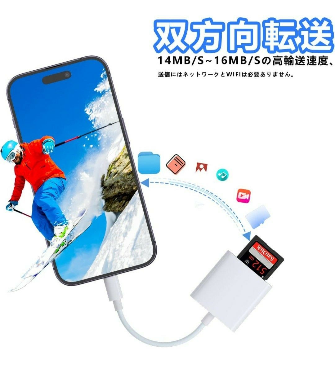 SDカードリーダー iPhone スマホ転送 写真 転送 カメラ デジカメ SDカードリーダー iPhone スマホ転送 写真 転送 カメラ デジカメ