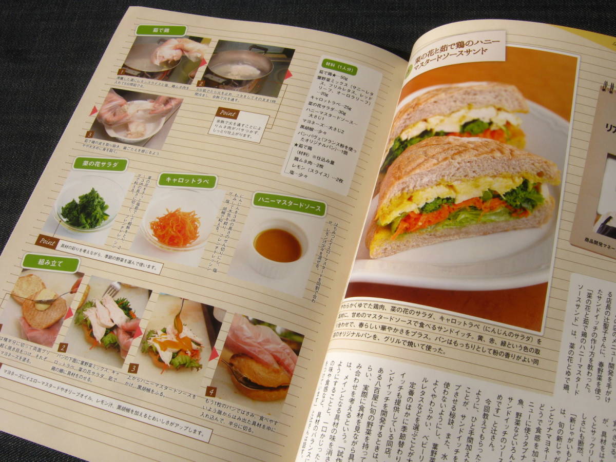 Cafe＆Restaurant カフェ＆レストラン 2015/04 サンドイッチ 喫茶店 メニュー レシピ ランチメニュー _画像7