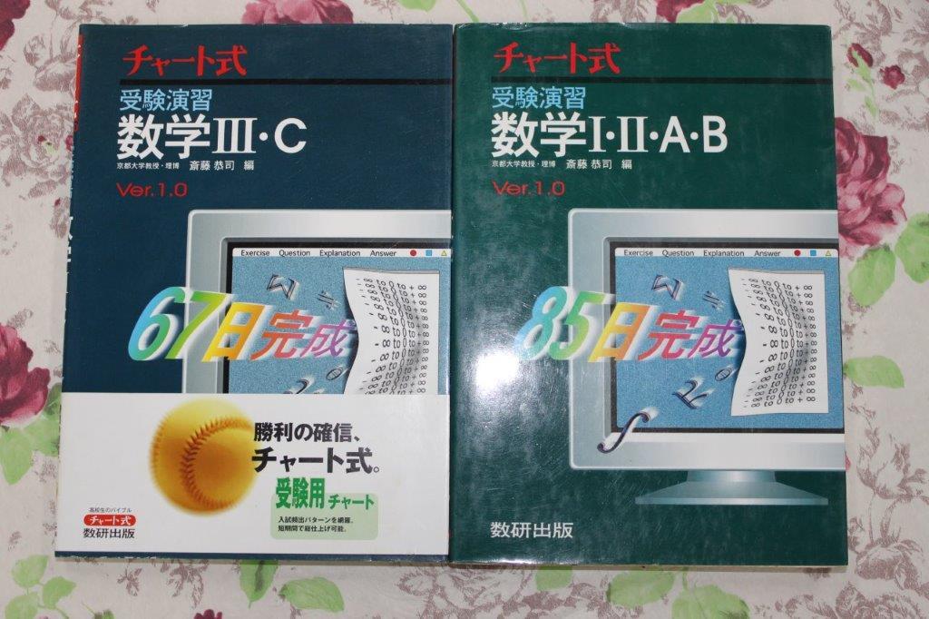 数研出版　チャート式　受験演習　数学Ⅰ・A・Ⅱ・B　＆　数学Ⅲ・C　2冊セット　斎藤恭司　編_画像1