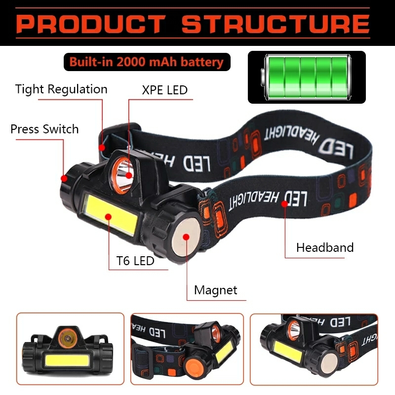 【送料無料】LEDヘッドライト 米軍　LED ランタン　キャンプ　サバゲー　アメリカ軍　防災　頑丈　ミリタリー_画像3