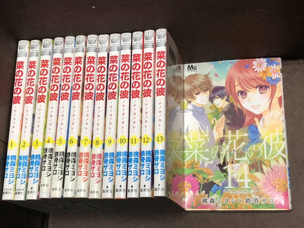 桃森ミヨシの値段と価格推移は 133件の売買情報を集計した桃森ミヨシの価格や価値の推移データを公開 桃森ミヨシの値段と価格推移は 133件の売買情報を集計した桃森ミヨシの価格や価値の推移データを公開