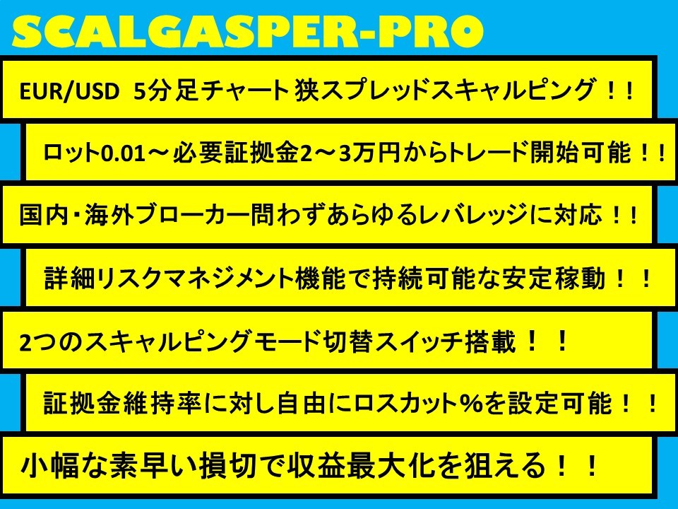FXツール★SCAL GASPER-PRO 自動売買EA (検) MT4 スキャルピング 短期トレードシステム Scalpingスキャルパーバイナリーオプションバイオプ_画像6