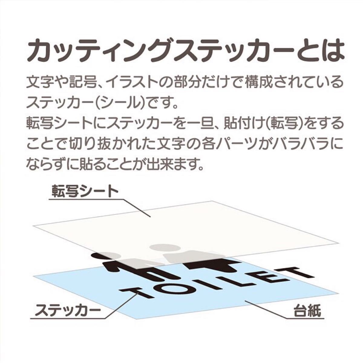 81【賃貸OK】フタを閉めさせるステッカー(英語)