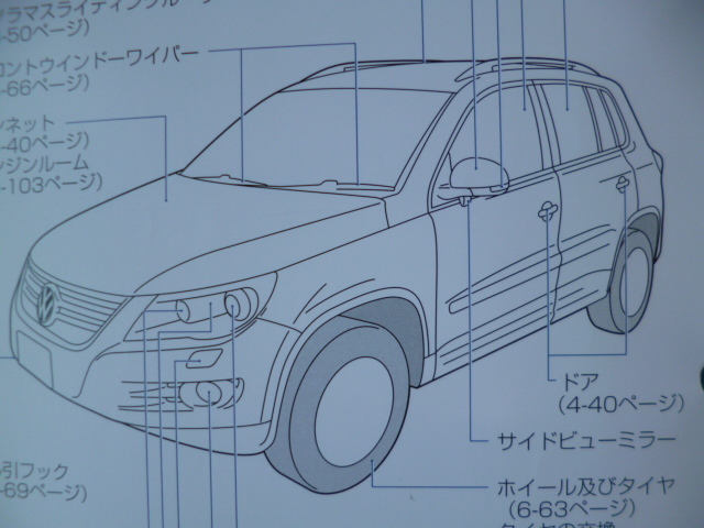 ★7540★VW　Tiguan　フォルクスワーゲン　ティグアン　Track＆Field／Sport＆Stye/R-Line　5NCAW　説明書　2008年9月／RNS510説明書付★_画像3