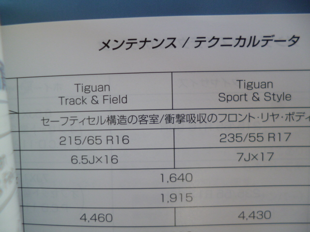 ★7540★VW　Tiguan　フォルクスワーゲン　ティグアン　Track＆Field／Sport＆Stye/R-Line　5NCAW　説明書　2008年9月／RNS510説明書付★_画像4