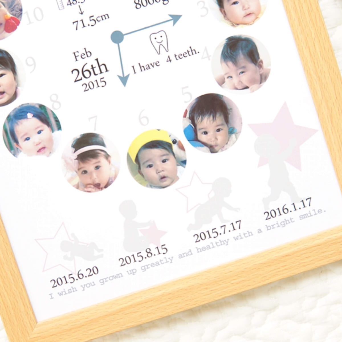 Paypayフリマ 送料無料 成長記念日が入れられる 成長時計ポスター ハンドメイド 誕生日