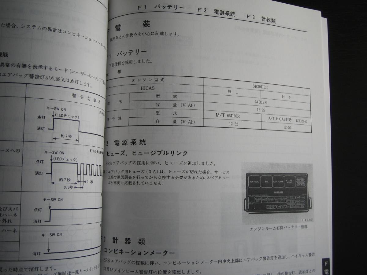 最安値★180SX【RS13型系】新型車解説書　RS13型系車変更点の紹介　1995年5月_画像4