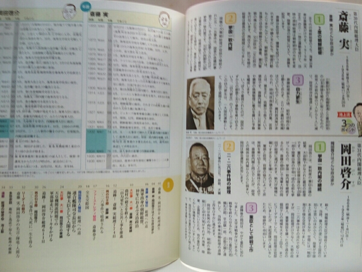 ◆◆週刊日本の総理25斎藤実・岡田啓介◆◆天皇機関説問題で軍部暴走を阻止☆ニ・ニ六事件で襲撃・暗殺・海軍出身の朝鮮総督☆内閣総理大臣_画像3