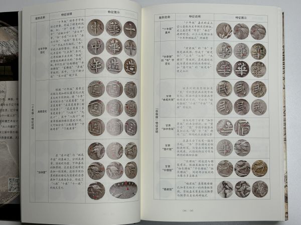 6120円 袁世凱 壹圓 銀貨 カタログ 中国銀貨 洪小冬著 コイン 6120円 袁世凱 壹圓 銀貨 カタログ 中国銀貨 洪小冬著 コイン