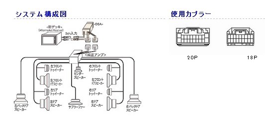 ヤフオク デリカ D 5 Cv2w Cv5w ビートソニック Dsa 06 ロ ヤフオク デリカ D 5 Cv2w Cv5w ビートソニック Dsa 06 ロ
