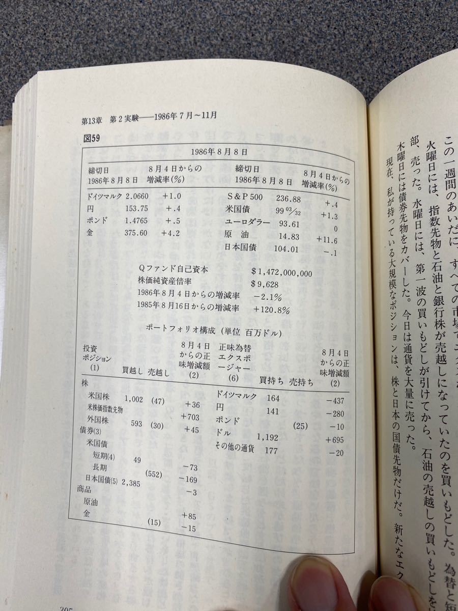 ジョージソロス　相場の心を読む