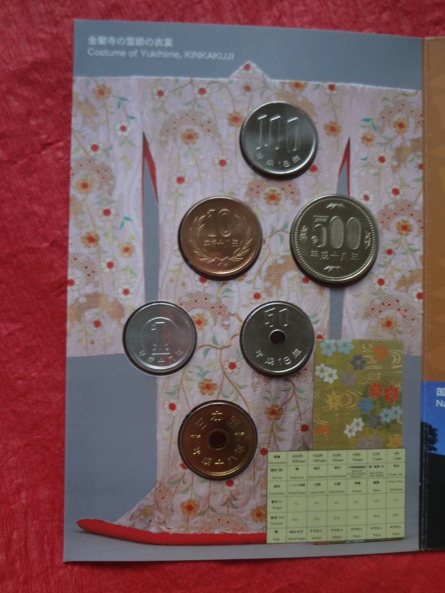 『世界無形遺産貨幣セット　歌舞伎(平成１８年銘 )』　1セット　造幣局通信販売案内リーフレット付_同左　裏面