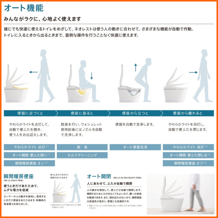  stock have TOTO Neo rest AS1 CES9710F[TCF9710+CS921BF]#NW1 white li model correspondence floor drainage drainage core 120/200 water supply exposure seat remote control 