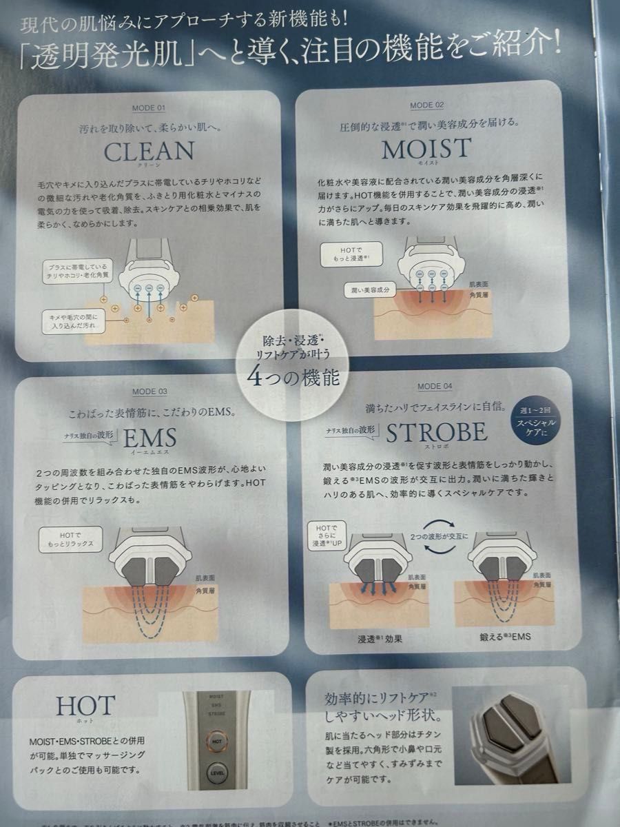 ナリス化粧品 ルミエ 美顔器|Yahoo!フリマ(旧PayPayフリマ) ナリス化粧品 ルミエ 美顔器|Yahoo!フリマ(旧PayPayフリマ)