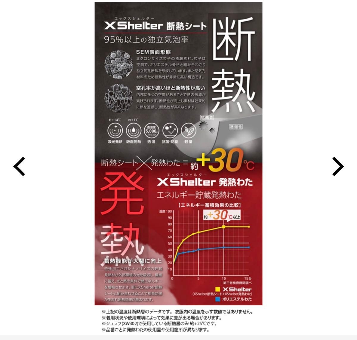 XShelterイージスプレミアム エックスシェルター断熱防水防寒 XShelterイージスプレミアム エックスシェルター断熱防水防寒