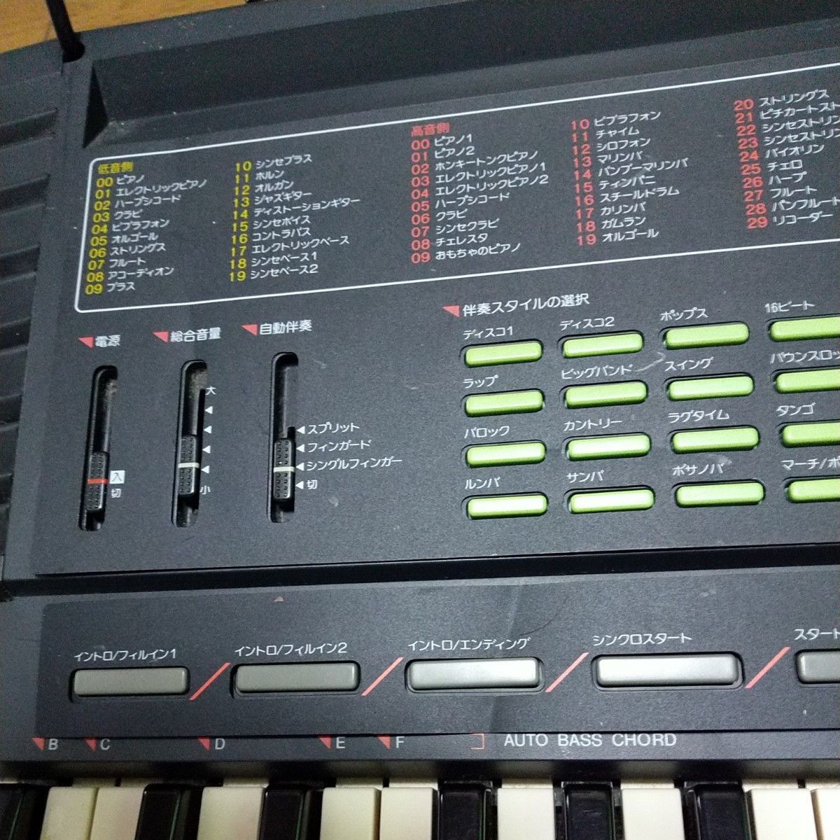 ヤマハ・ポータトーン YAMAHA PSR-38|Yahoo!フリマ(旧PayPay ヤマハ・ポータトーン YAMAHA PSR-38|Yahoo!フリマ(旧PayPay