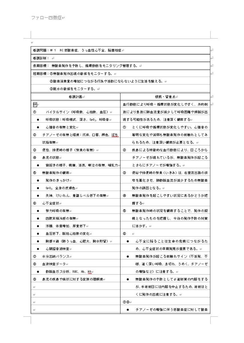 看護学生 看護実習 看護計画 関連図 アセスメント|Yahoo!フリマ 看護学生 看護実習 看護計画 関連図 アセスメント|Yahoo!フリマ