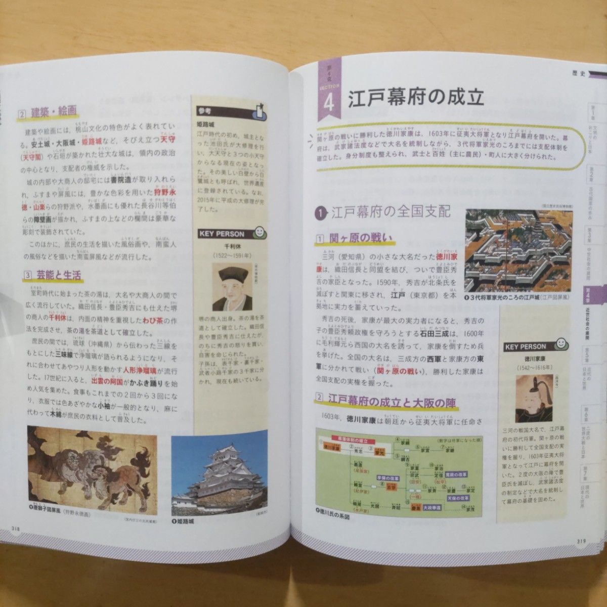 学研パーフェクトコース参考書 中学5教科セット 新装版(中学3 学研パーフェクトコース参考書 中学5教科セット 新装版(中学3