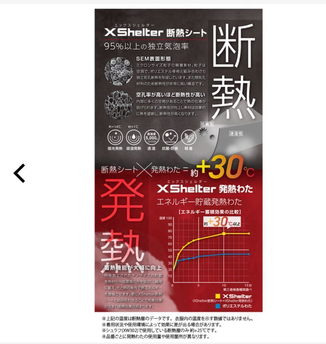 エックスシェルター断熱イージスプレミアム防水防寒スーツ 新品 エックスシェルター断熱イージスプレミアム防水防寒スーツ 新品