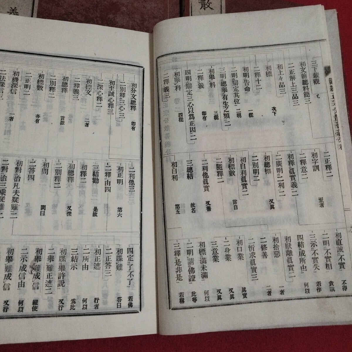 安居講録 散善義講録 占部観順 3冊揃 明治29 仏教 仏陀浄土真宗 安居講録 散善義講録 占部観順 3冊揃 明治29 仏教 仏陀浄土真宗