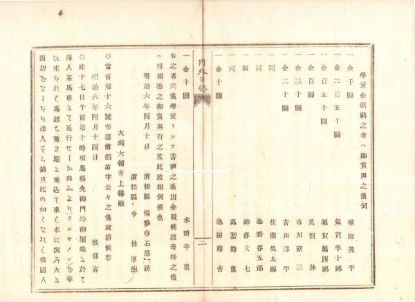 N19110604〇明治新聞 内外日誌 明治6年4月18日49号文部省達東京医学校(東京大学医学部の前身)生徒学科試業実施 ハワイ国ルナリロが国王就任_画像2