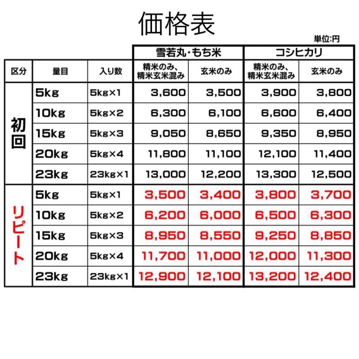 新米 お米 もち米10kg 【生産直売価格】ふわふわお餅の 新米 お米 もち米10kg 【生産直売価格】ふわふわお餅の