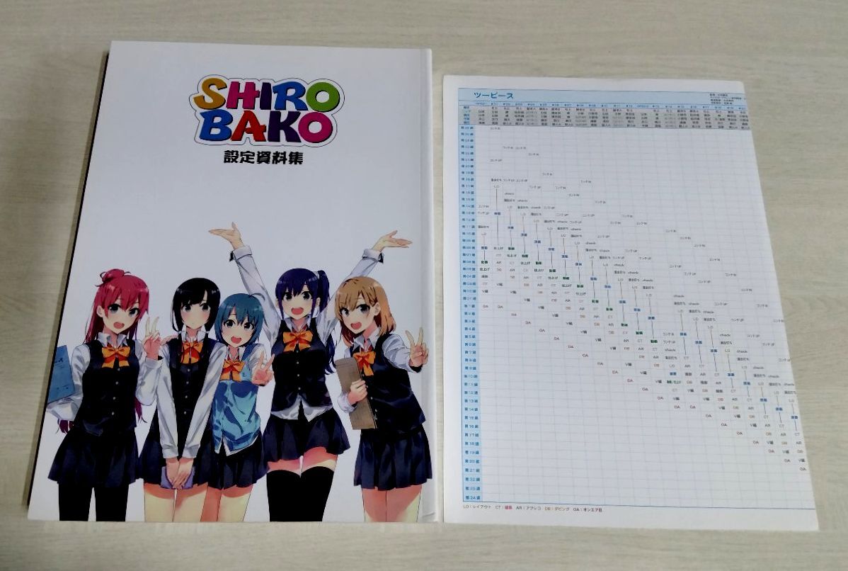 【中古】『SHIROBAKO　設定資料集』／P.A.WORKS／水島努