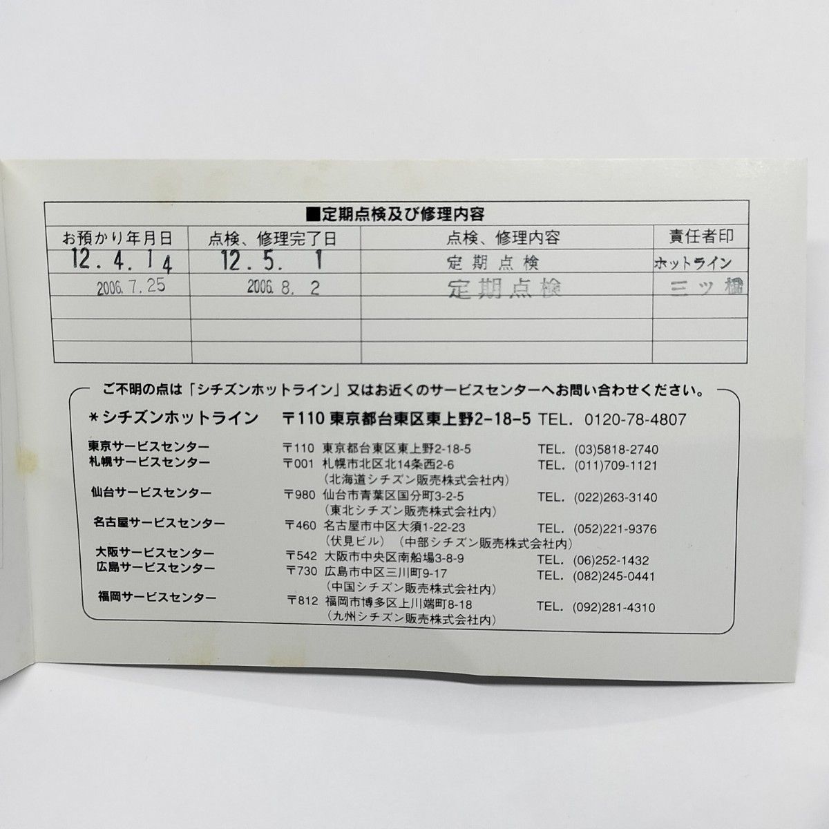 美品】CITIZEN ザ・シチズン'96 0350-C30919 箱保付きメンズ 美品】CITIZEN ザ・シチズン'96 0350-C30919 箱保付きメンズ
