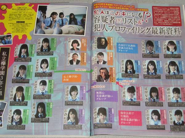 ヤフオク Tv Bros 16 7 2岡田将生perfume欅坂46爆笑問題 ヤフオク Tv Bros 16 7 2岡田将生perfume欅坂46爆笑問題