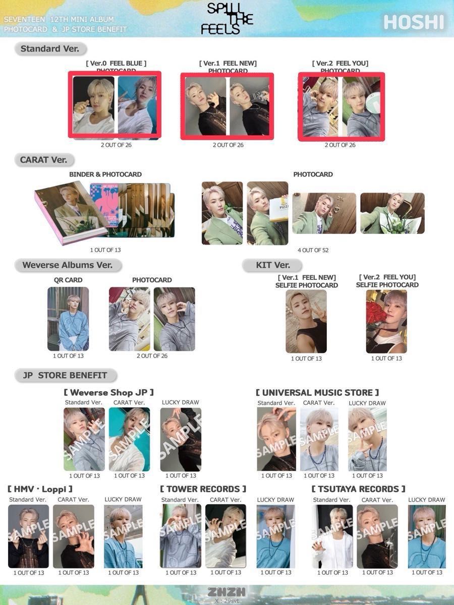SEVENTEEN SPILL THE FEELS 封入トレカ|Yahoo!フリマ(旧PayPay SEVENTEEN SPILL THE FEELS 封入トレカ|Yahoo!フリマ(旧PayPay