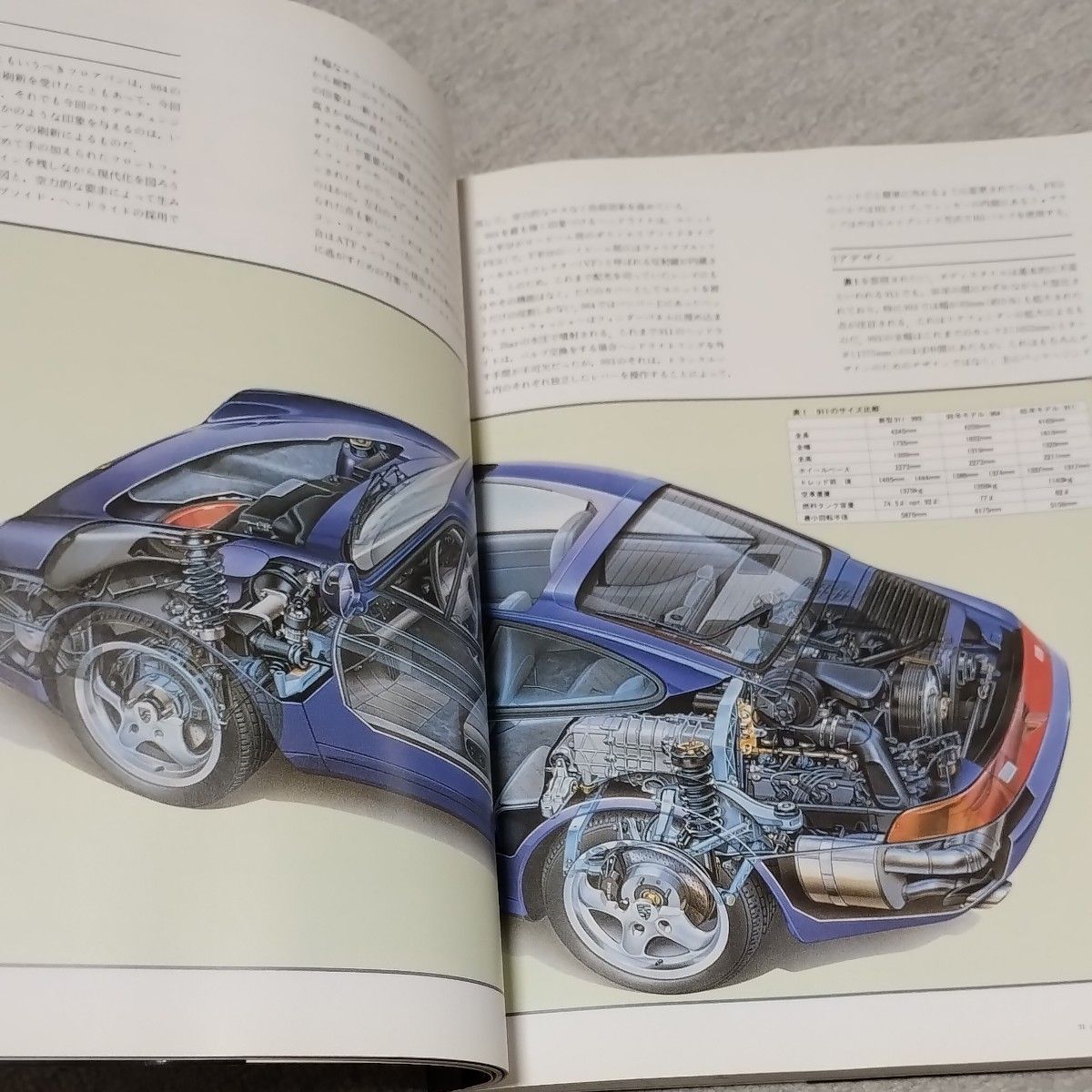 別冊 CG PORSCHE 911 ポルシェ 31年のすべて 本 雑誌 絶版 別冊 CG PORSCHE 911 ポルシェ 31年のすべて 本 雑誌 絶版