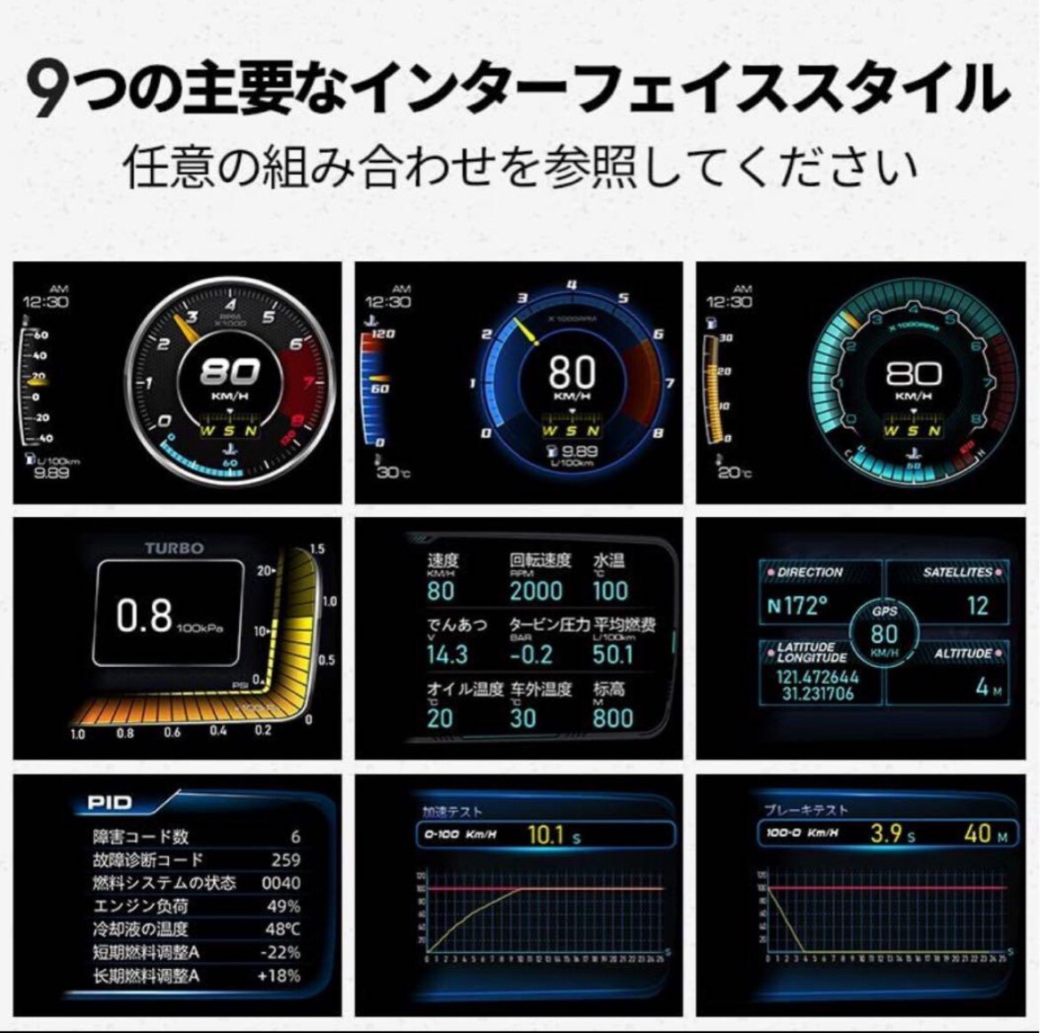 A600‐日本語版 OBD2/GPSモード ヘッドアップディスプレイ A600‐日本語版 OBD2/GPSモード ヘッドアップディスプレイ