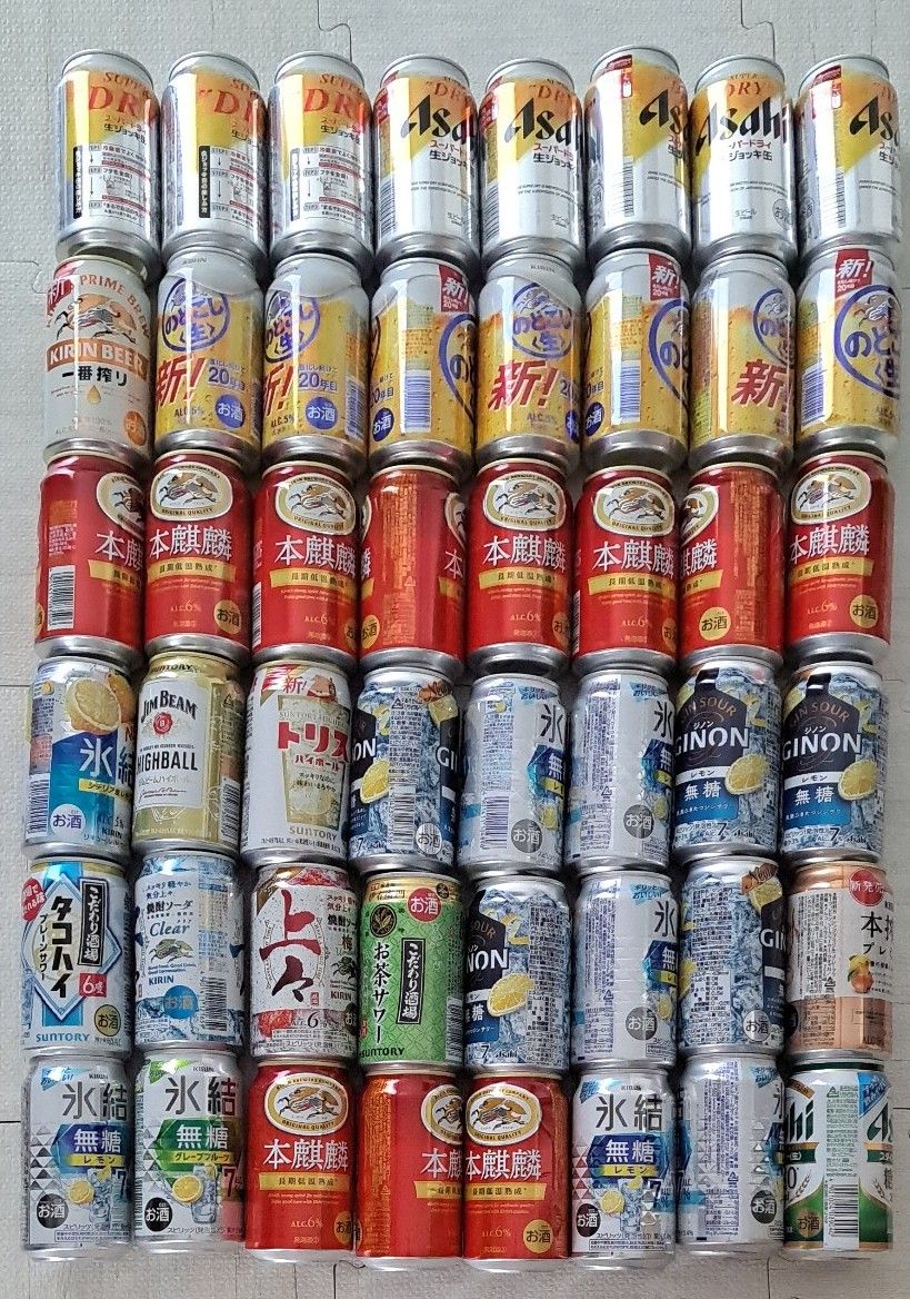 ビール、チューハイ等、お酒各種バラエティー計48本 ビール、ハイボール、サワー、酒各種バラエティー計48本