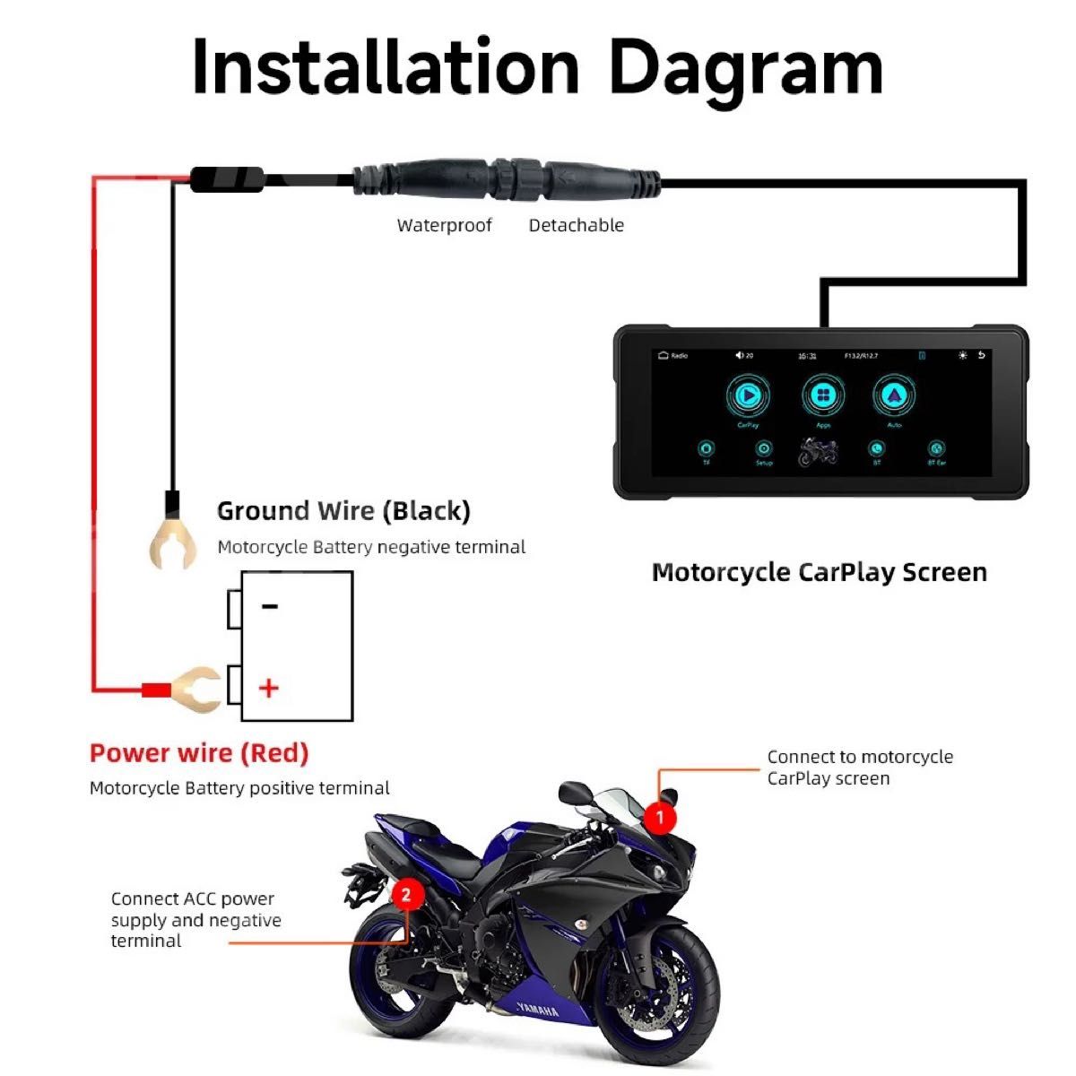 【前後ドライブレコーダー付属】大画面6.86インチ バイク用 モトスマートモニター ディスプレイオーディオ 【前後ドライブレコーダー付属】大画面6.86インチ バイク用 モトスマートモニター ディスプレイオーディオ