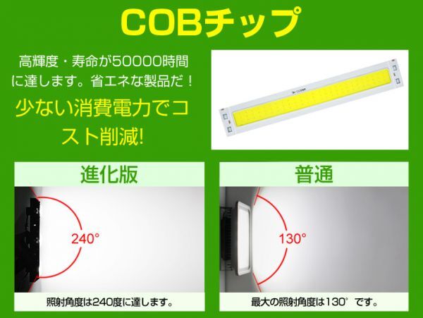 即納 5個セット 超薄型 300W LED投光器 4700W相当 広角240 即納 5個セット 超薄型 300W LED投光器 4700W相当 広角240