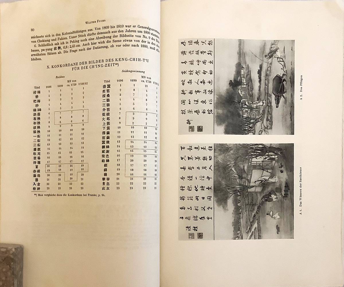 ■【ドイツ語洋書】東アジア研究 『Ostasiatische Studien』I.L.Kluge 編　1959　●天台宗, 黄遵憲, 女院小伝, 西行, 花月草紙 (松平定信) _画像6