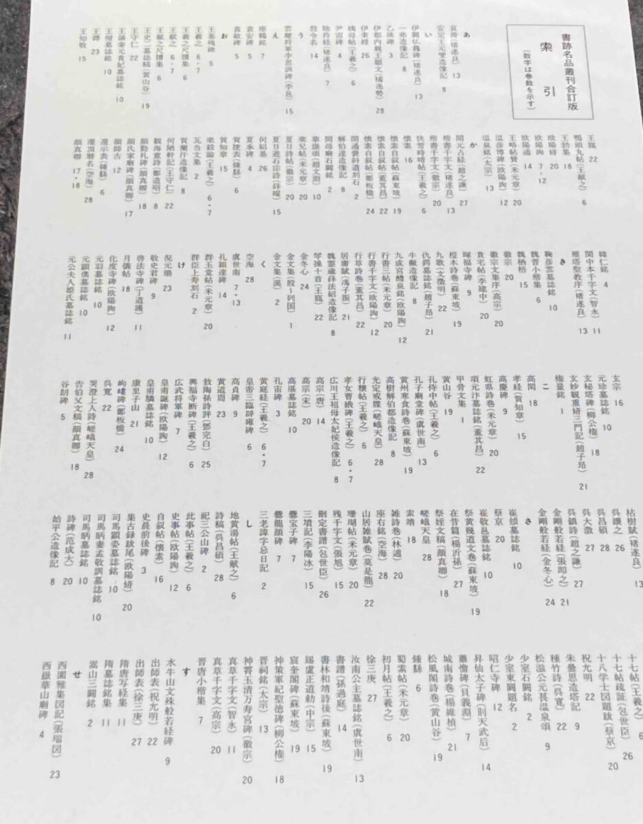 書跡名品叢刊 合訂版 全28巻揃◇二玄社、2001年/j381 書道 書跡名品叢刊 合訂版 全28巻揃◇二玄社、2001年/j381 書道