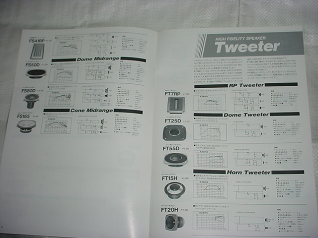 1985年　フォステクス　スピーカーユニットの総合カタログ_画像6