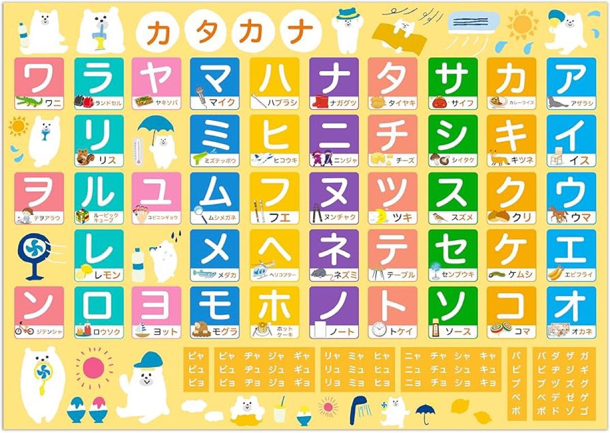お風呂ポスター 4枚セット ひらがな カタカナ アルファベット 数字 知育 保育園 幼稚園 小学生 楽しい勉強 防水 お風呂 お風呂ポスター 4枚セット ひらがな カタカナ アルファベット 数字 知育 保育園 幼稚園 小学生 楽しい勉強 防水 お風呂