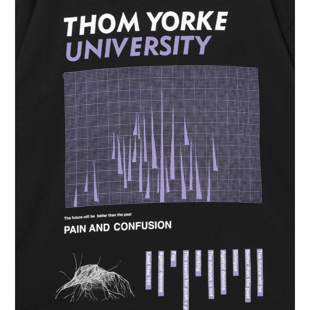 THOM YORKE × UNDERCOVER コラボTシャツ RADIOHEAD( レディオ THOM YORKE × UNDERCOVER コラボTシャツ RADIOHEAD( レディオ