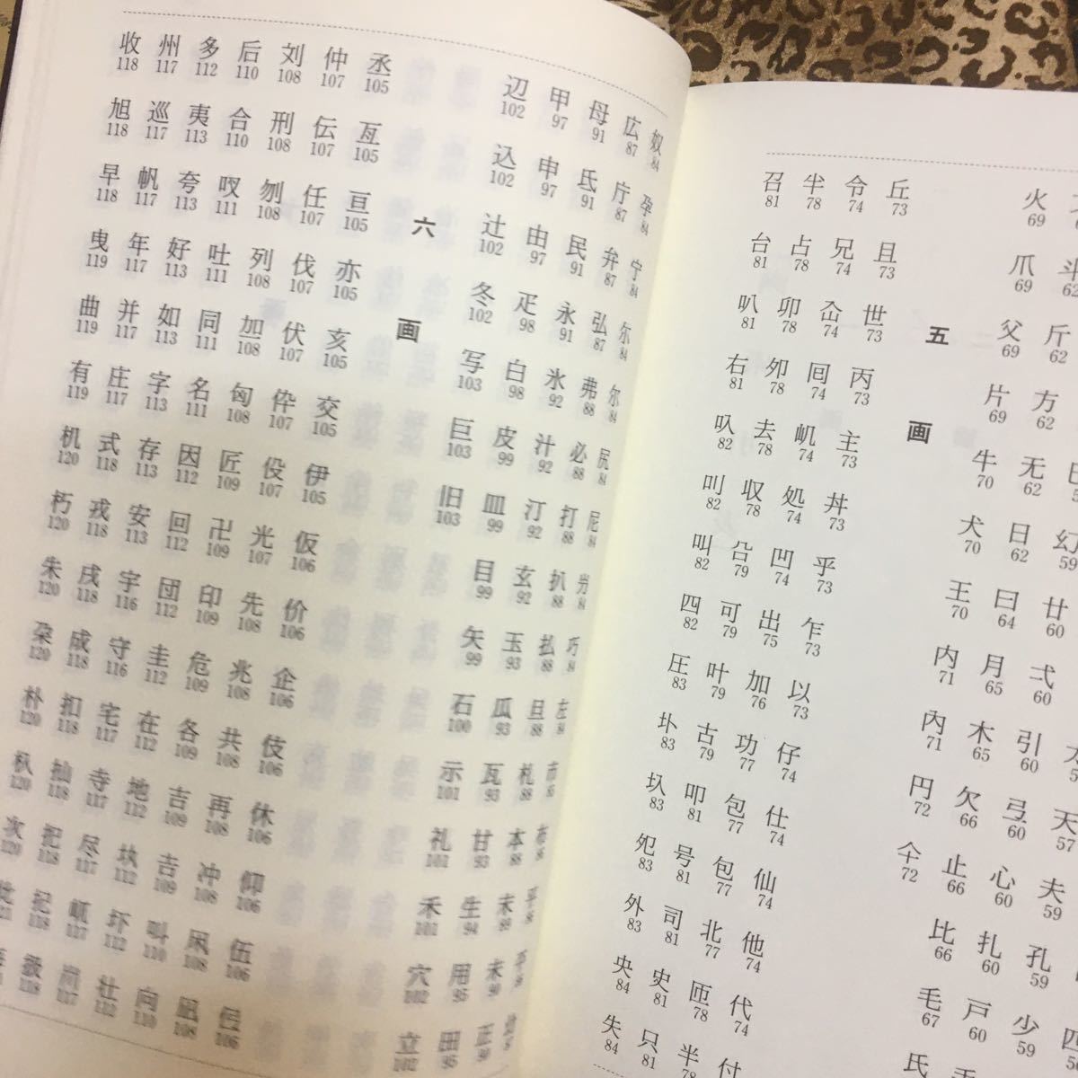 [ defect ... dictionary * height confidence . man compilation ] Heisei era 5 year the first version book@. name san seedling character Japan unusual reading person change ... knowledge seedling character explanation equipped hard cover [19/11 F-1]