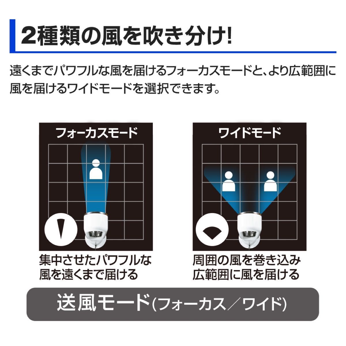 2024年最新モデル ジャパネット ダイソン Hot+Cool AM09 ファン 2024年最新モデル ジャパネット ダイソン Hot+Cool AM09 ファン