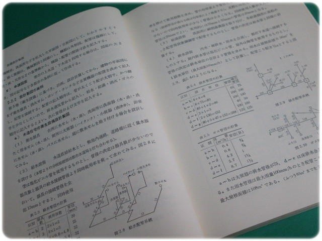 昭47発行 わかり易い設備工学講座6 設備設計製図 相川三郎 彰国社/aa5281_画像7