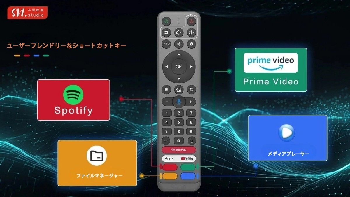 SviCloud 10P 新品 小雲 TVBOX テレビボックス最新世代のセット SviCloud 10P 新品 小雲 TVBOX テレビボックス最新世代のセット